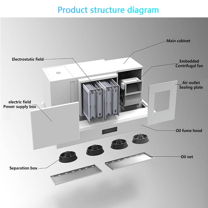 Campana Extractora Inteligente - Range Commercial Kitchen reseña y precio
